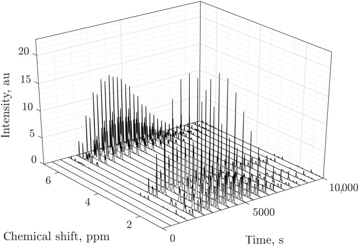 Fig. 12
