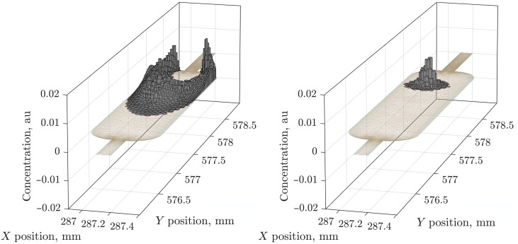 Fig. 8