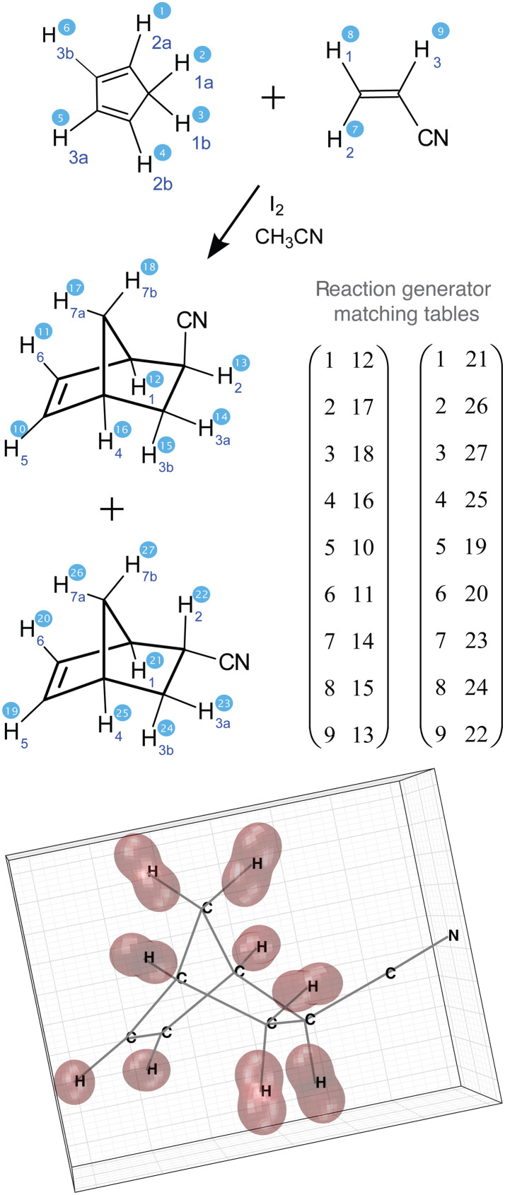 Fig. 9