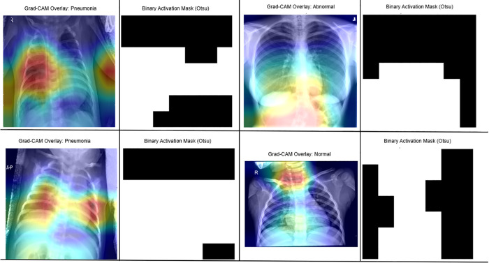 Fig 10