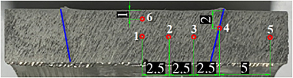 Fig 14