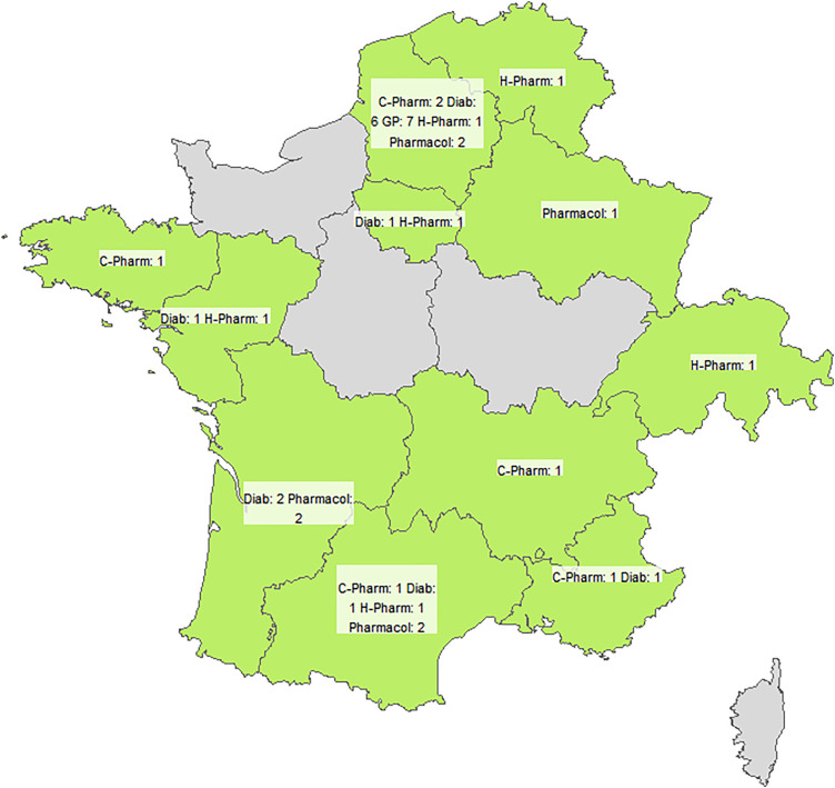 Fig 1