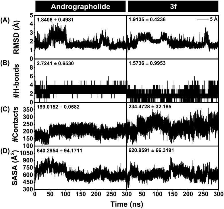 Fig 11