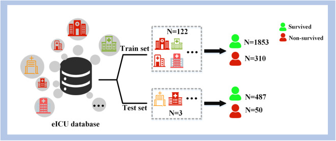 Fig 4