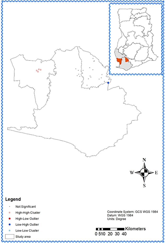Fig 4