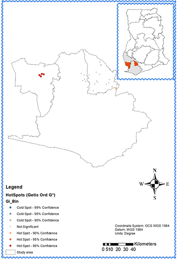 Fig 6