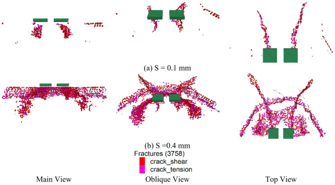 Figure 13