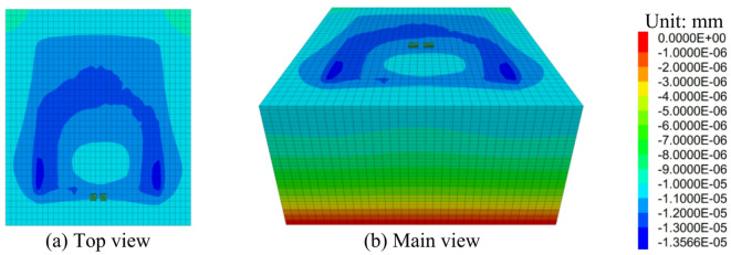 Figure 14