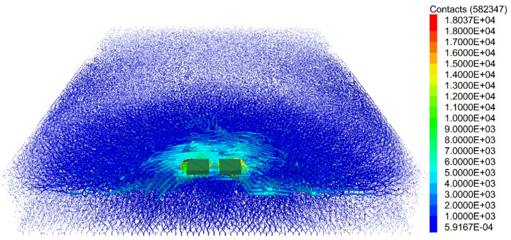 Figure 15