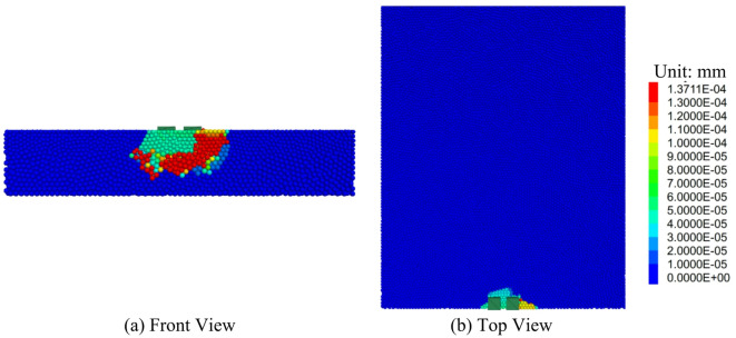 Figure 18