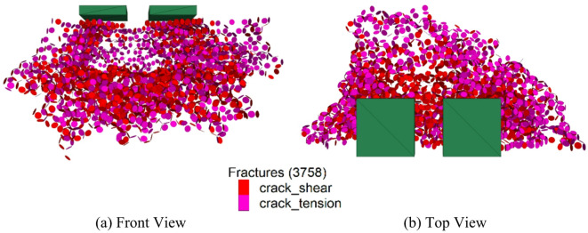 Figure 19