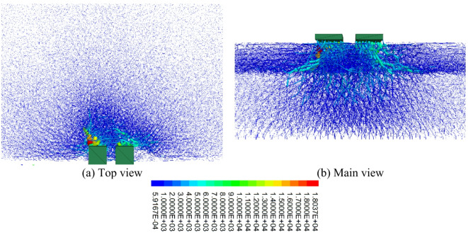 Figure 21