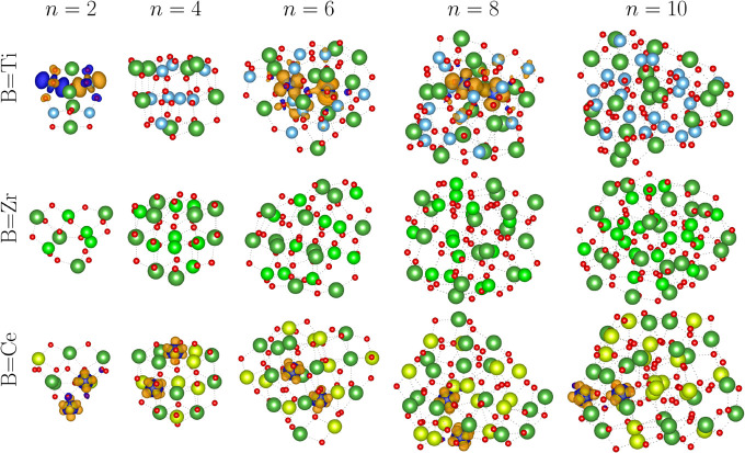 Figure 12