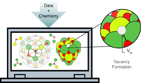 Figure 14