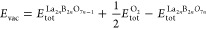Figure 22