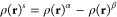 Figure 23