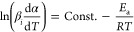 Figure 31