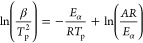 Figure 34