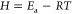 Figure 37
