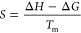 Figure 38