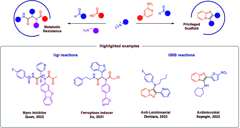 Figure 15