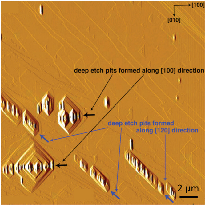 Figure 9