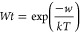 Figure 20