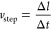 Figure 22