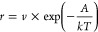 Figure 23