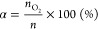 Figure 24