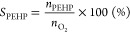 Figure 25