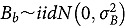 Figure 17