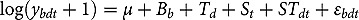Figure 20