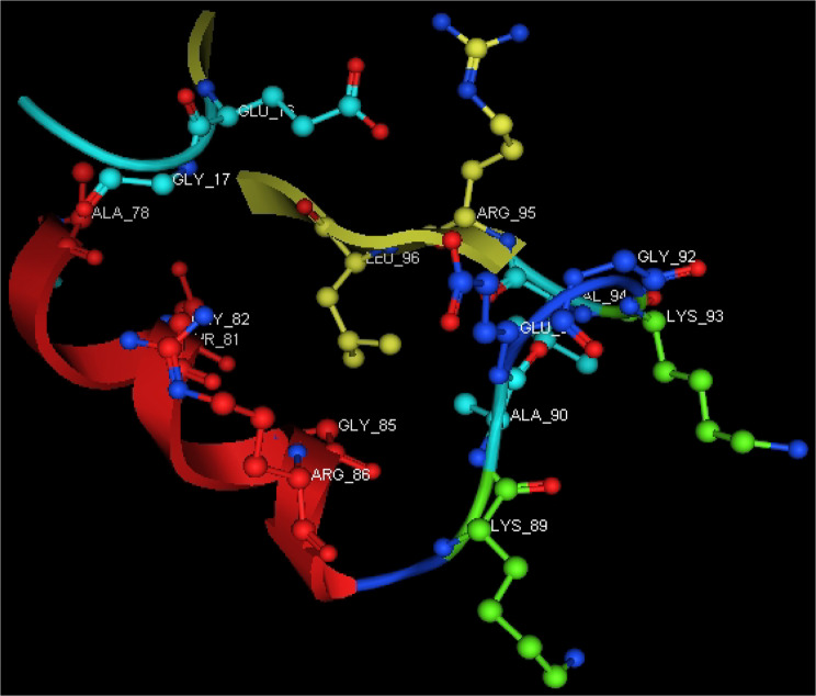 Figure 12