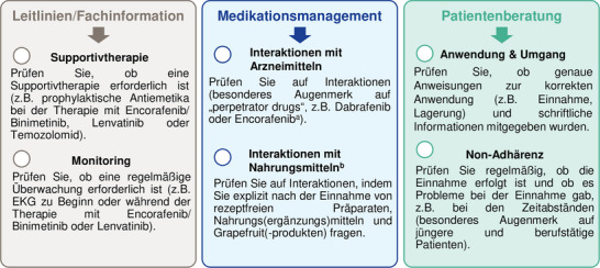 ABBILDUNG 6