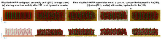 Figure 4
