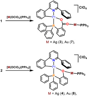 Scheme 3