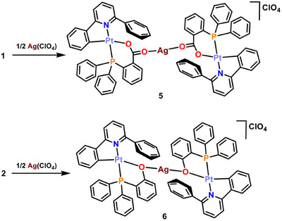 Scheme 4