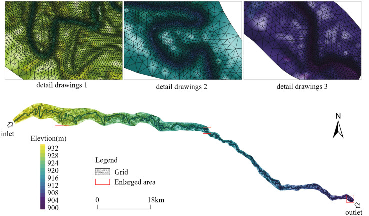 Fig 3