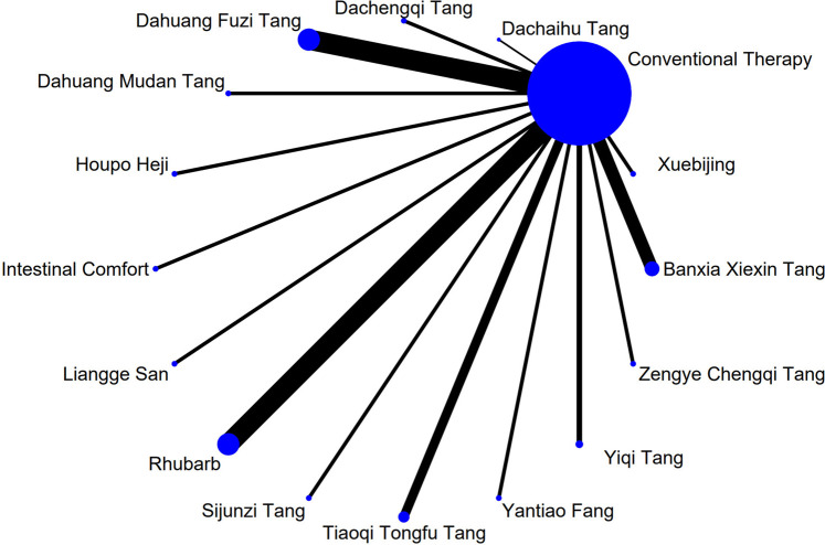 FIGURE 15