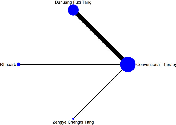 FIGURE 16