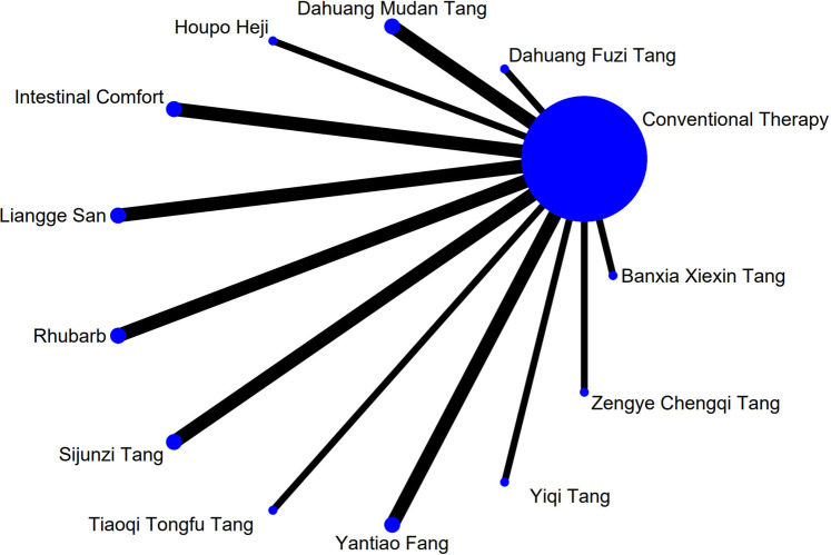 FIGURE 18