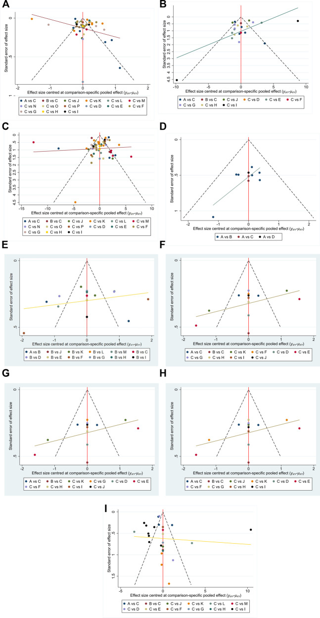 FIGURE 21