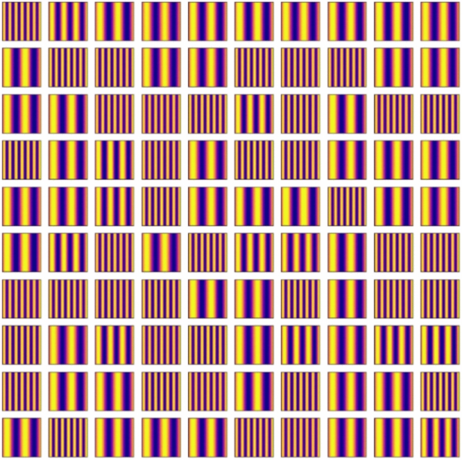 Figure 12