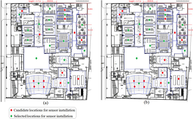 Figure 9