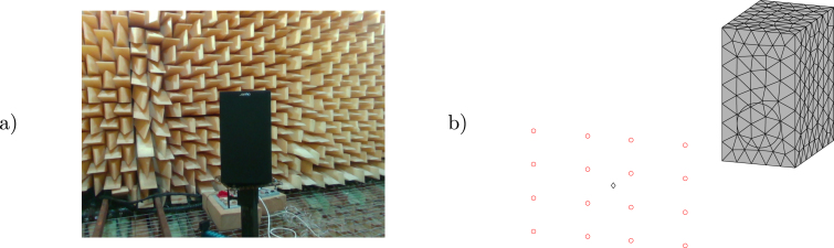 Figure 20