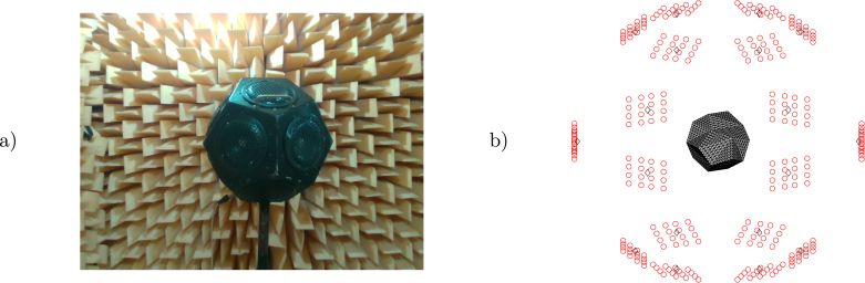 Figure 22