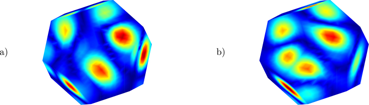 Figure 24