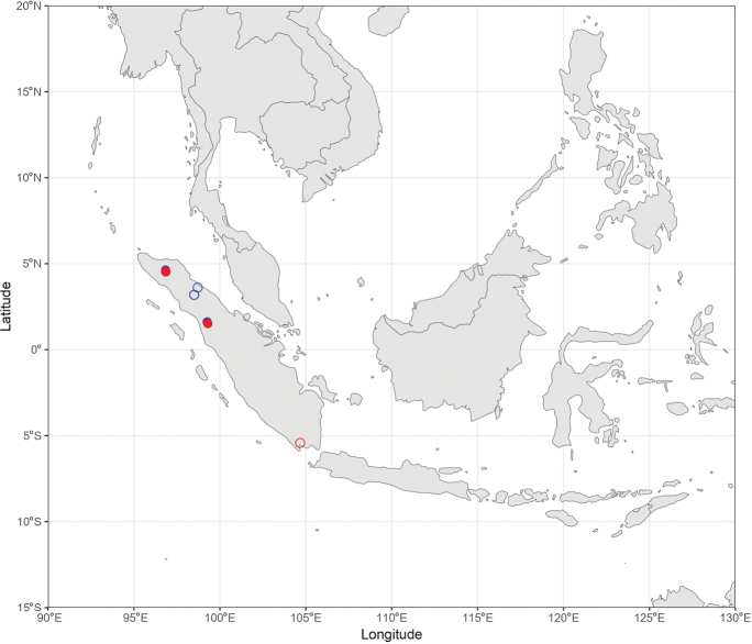 Figure 25