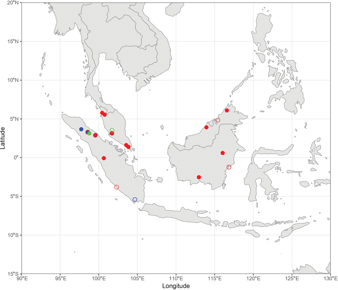 Figure 27